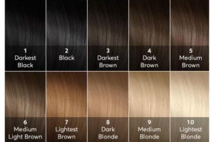 Hair-Color-Natural-Levels